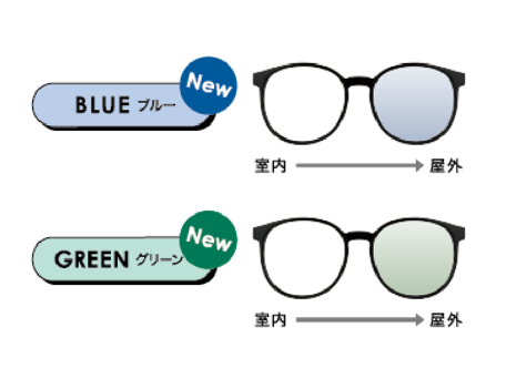 ルティーナ フォト2 ロゴ 東海光学 ルティーナ フォト2 高温適応型調光レンズ