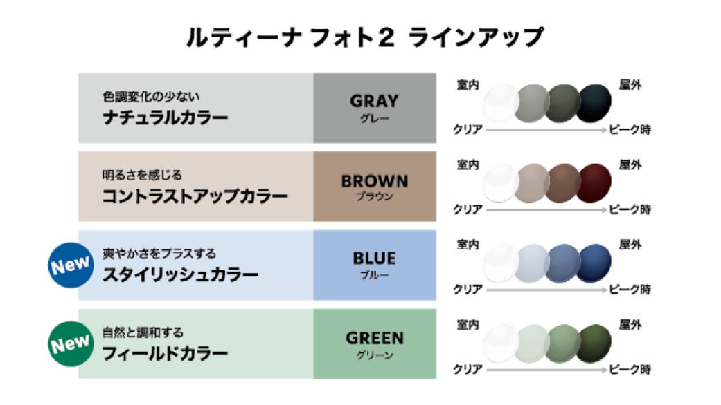 ルティーナ フォト2 全カラー色調変化データ ルティーナ フォト2 ラインアップ詳細 色調変化